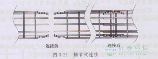 各種除塵骨架的生產(chǎn)標(biāo)準(zhǔn)、規(guī)格及成本