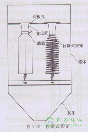 各種除塵骨架的生產(chǎn)標(biāo)準(zhǔn)、規(guī)格及成本